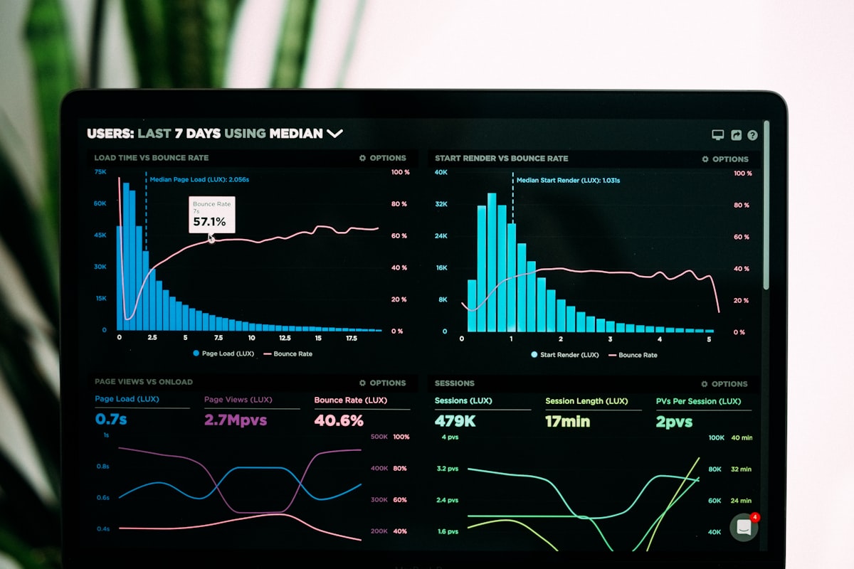 A generic analytics dashboard displayed on a laptop — illustrative of the kind of monitoring interface described in this article, not an actual SIEM screenshot of Ray exploitation indicators